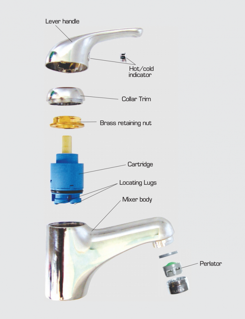 How to change a mixer cartridge | FORENO. | Tapware made for New Zealand